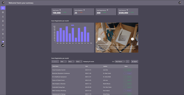 Event Management Dashboard